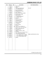 Preview for 61 page of Jacobsen Greens King IV Plus Parts And Maintenance Manual