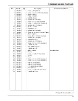 Preview for 67 page of Jacobsen Greens King IV Plus Parts And Maintenance Manual