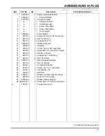 Preview for 69 page of Jacobsen Greens King IV Plus Parts And Maintenance Manual