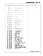 Preview for 71 page of Jacobsen Greens King IV Plus Parts And Maintenance Manual