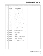 Preview for 73 page of Jacobsen Greens King IV Plus Parts And Maintenance Manual