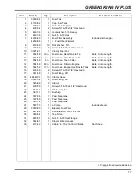 Preview for 75 page of Jacobsen Greens King IV Plus Parts And Maintenance Manual