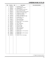 Preview for 77 page of Jacobsen Greens King IV Plus Parts And Maintenance Manual