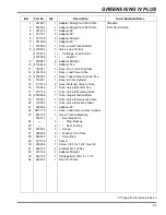 Preview for 81 page of Jacobsen Greens King IV Plus Parts And Maintenance Manual