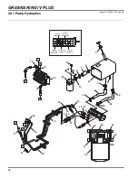 Preview for 82 page of Jacobsen Greens King IV Plus Parts And Maintenance Manual