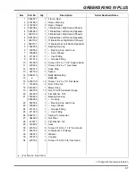 Preview for 85 page of Jacobsen Greens King IV Plus Parts And Maintenance Manual