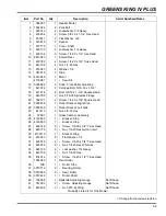 Preview for 87 page of Jacobsen Greens King IV Plus Parts And Maintenance Manual