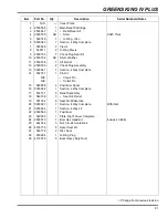 Preview for 89 page of Jacobsen Greens King IV Plus Parts And Maintenance Manual