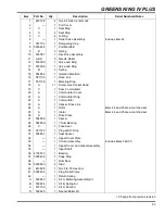 Preview for 91 page of Jacobsen Greens King IV Plus Parts And Maintenance Manual