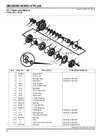 Preview for 92 page of Jacobsen Greens King IV Plus Parts And Maintenance Manual