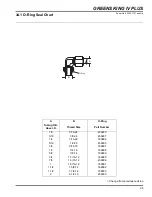 Preview for 93 page of Jacobsen Greens King IV Plus Parts And Maintenance Manual