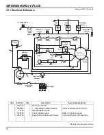 Preview for 94 page of Jacobsen Greens King IV Plus Parts And Maintenance Manual