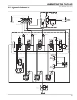 Preview for 95 page of Jacobsen Greens King IV Plus Parts And Maintenance Manual