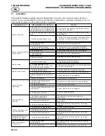 Preview for 72 page of Jacobsen Greens King V Plus Service Manual