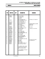 Preview for 125 page of Jacobsen Greens King V Plus Service Manual