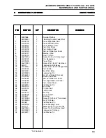 Preview for 131 page of Jacobsen Greens King V Plus Service Manual