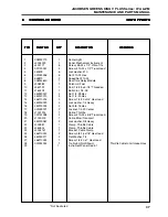 Preview for 135 page of Jacobsen Greens King V Plus Service Manual