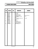 Preview for 137 page of Jacobsen Greens King V Plus Service Manual