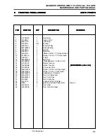 Preview for 139 page of Jacobsen Greens King V Plus Service Manual