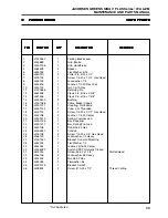 Preview for 141 page of Jacobsen Greens King V Plus Service Manual