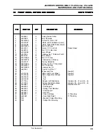 Preview for 143 page of Jacobsen Greens King V Plus Service Manual