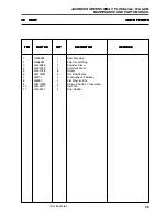 Preview for 147 page of Jacobsen Greens King V Plus Service Manual