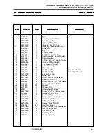 Preview for 149 page of Jacobsen Greens King V Plus Service Manual