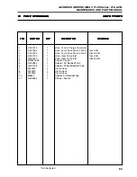 Preview for 181 page of Jacobsen Greens King V Plus Service Manual