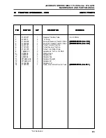 Preview for 183 page of Jacobsen Greens King V Plus Service Manual