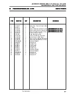 Preview for 185 page of Jacobsen Greens King V Plus Service Manual