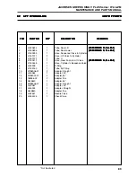 Preview for 187 page of Jacobsen Greens King V Plus Service Manual