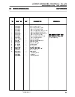 Preview for 189 page of Jacobsen Greens King V Plus Service Manual