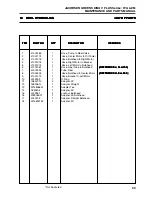 Preview for 191 page of Jacobsen Greens King V Plus Service Manual