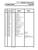 Preview for 193 page of Jacobsen Greens King V Plus Service Manual