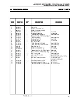 Preview for 195 page of Jacobsen Greens King V Plus Service Manual