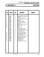 Preview for 199 page of Jacobsen Greens King V Plus Service Manual