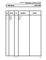 Preview for 203 page of Jacobsen Greens King V Plus Service Manual