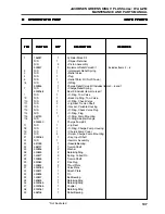 Preview for 205 page of Jacobsen Greens King V Plus Service Manual