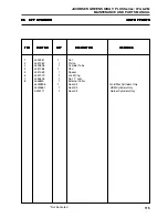 Preview for 213 page of Jacobsen Greens King V Plus Service Manual