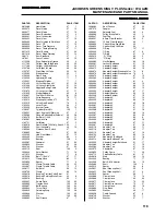 Preview for 217 page of Jacobsen Greens King V Plus Service Manual