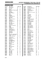 Preview for 218 page of Jacobsen Greens King V Plus Service Manual