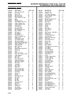 Preview for 220 page of Jacobsen Greens King V Plus Service Manual