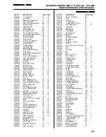 Preview for 221 page of Jacobsen Greens King V Plus Service Manual