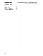 Preview for 222 page of Jacobsen Greens King V Plus Service Manual