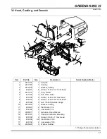 Предварительный просмотр 31 страницы Jacobsen Greens King VI Parts & Maintenance Manual