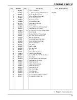 Предварительный просмотр 33 страницы Jacobsen Greens King VI Parts & Maintenance Manual