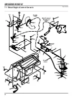 Предварительный просмотр 38 страницы Jacobsen Greens King VI Parts & Maintenance Manual