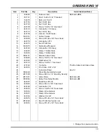 Предварительный просмотр 39 страницы Jacobsen Greens King VI Parts & Maintenance Manual