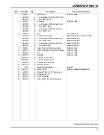 Предварительный просмотр 41 страницы Jacobsen Greens King VI Parts & Maintenance Manual