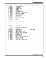 Предварительный просмотр 45 страницы Jacobsen Greens King VI Parts & Maintenance Manual